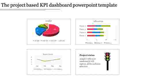 kpi dashboard powerpoint template-The project based KPI dashboard powerpoint template
